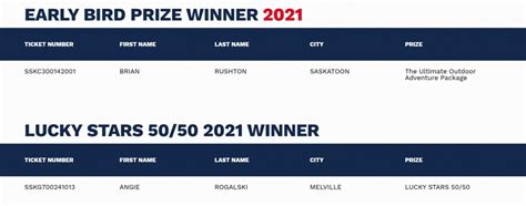 stars lottery winner|stars lottery results 2022.